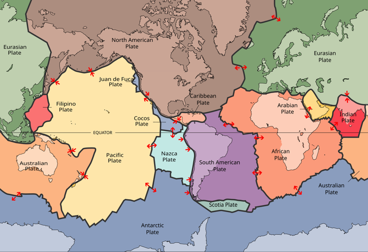 Different continent models